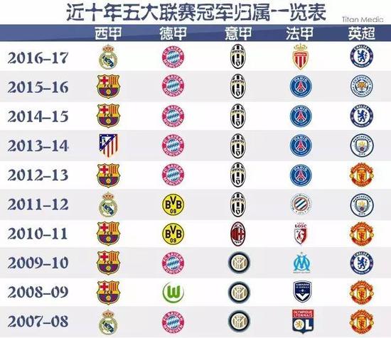 睹两人有不